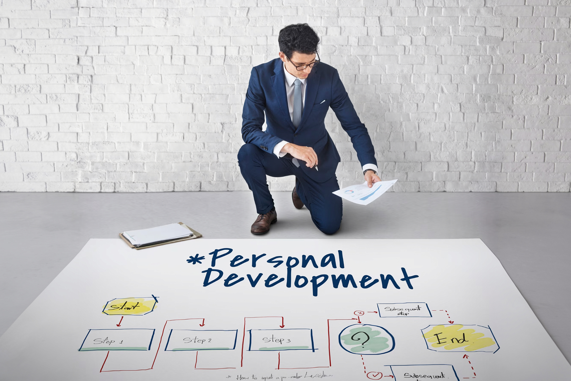 Personal counselling